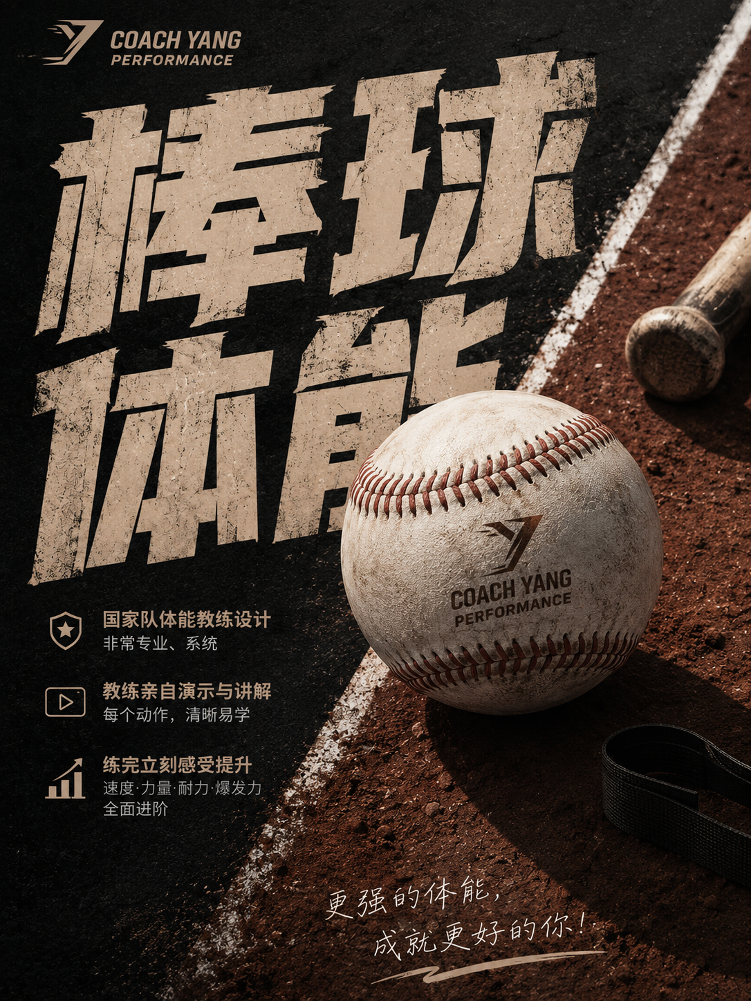棒球体能训练宣传海报